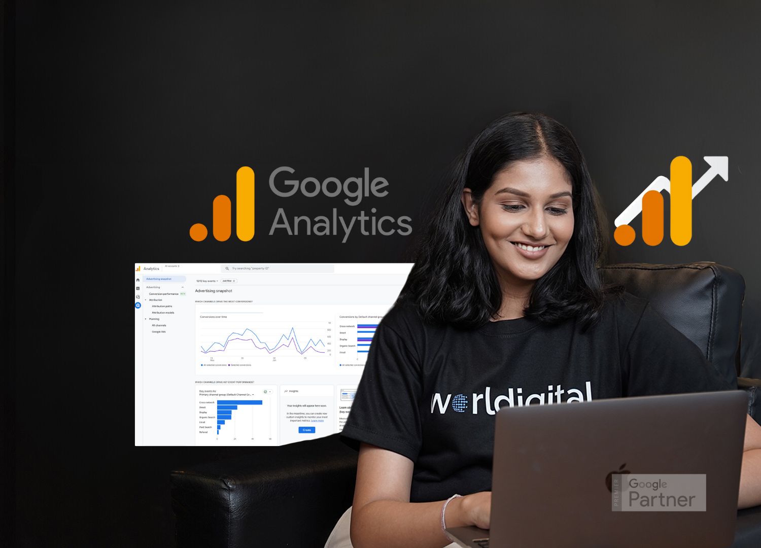 Google Analytics 4